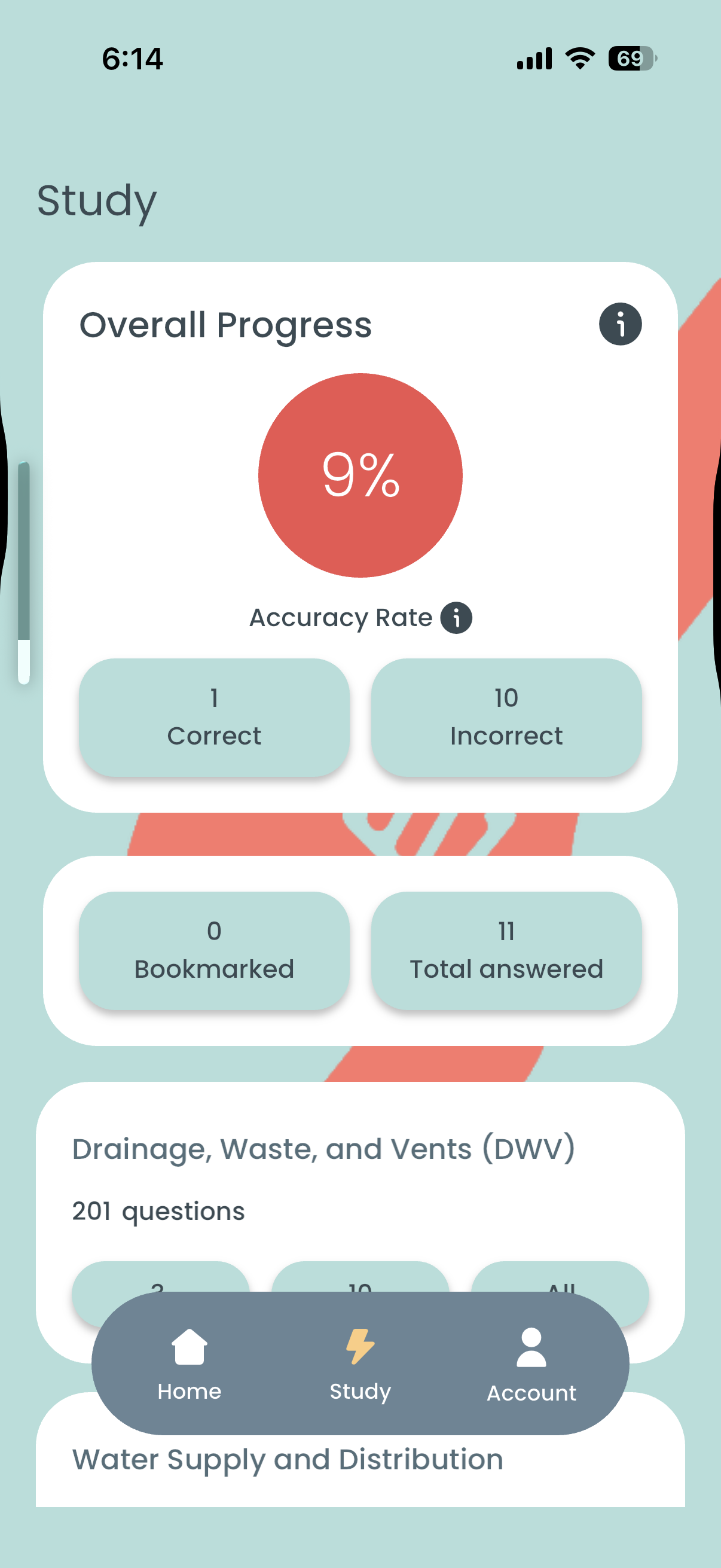 Plumber exam prep progress tracking showing scores by topic