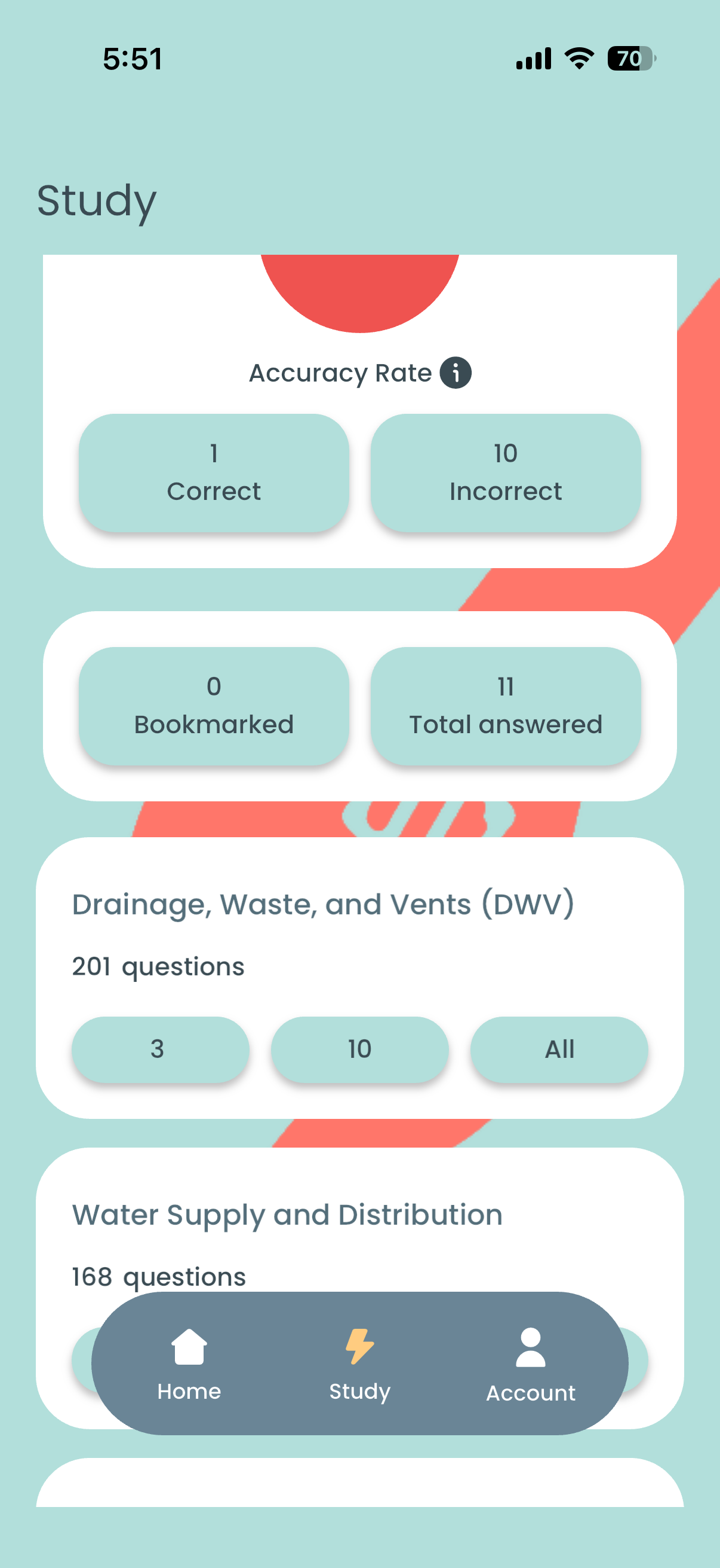 Plumbing code study categories - DWV systems, water supply, fixtures